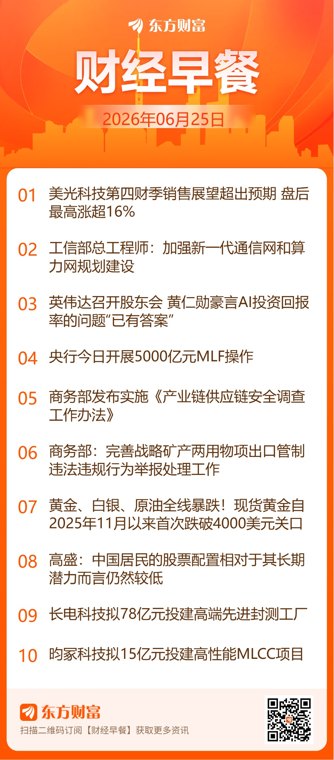 东方财富财经早餐 6月25日周四